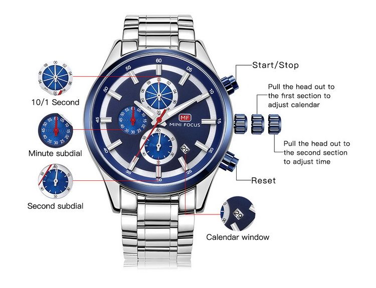 Mini Focus MF0081G.03