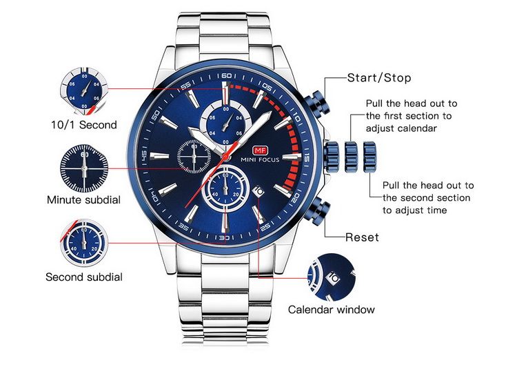 Mini Focus MF0085G.04