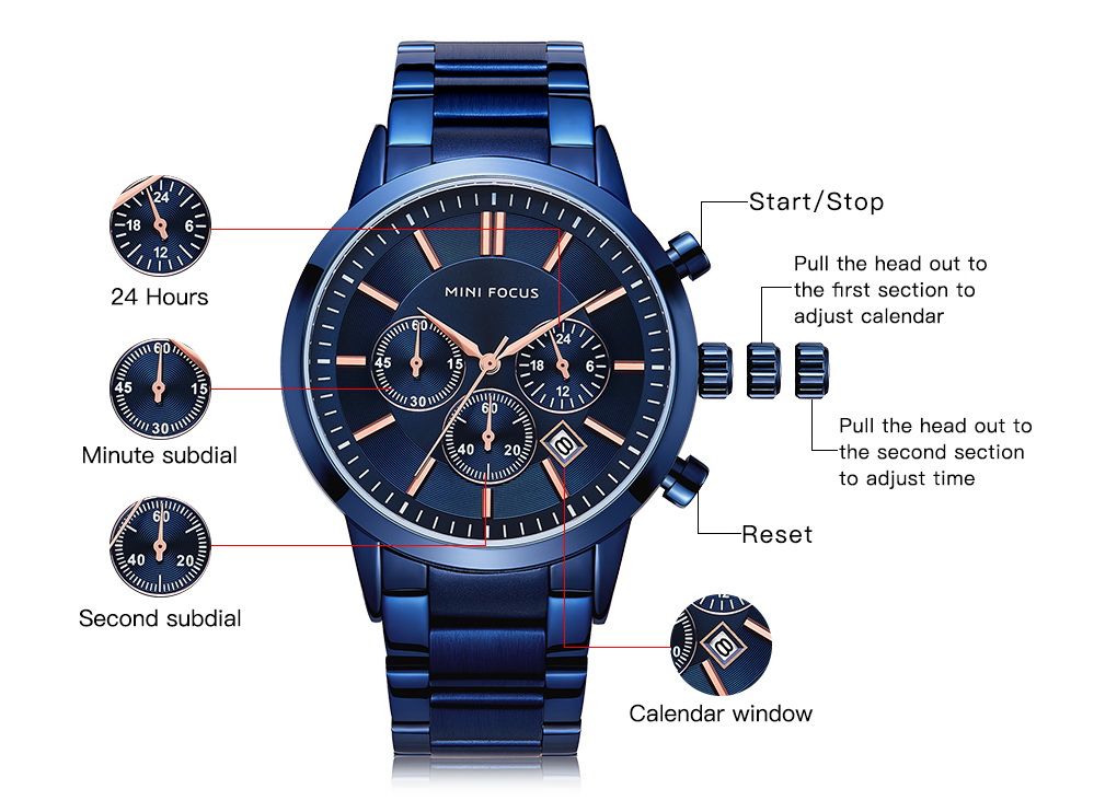 Mini Focus MF0188G.04